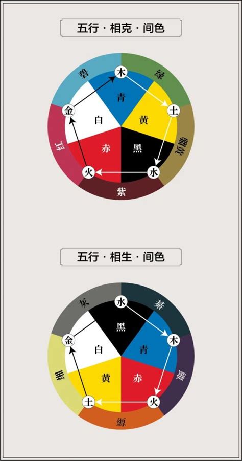 金色 五行|12种颜色对照表五行 浅灰色属于什么五行属性